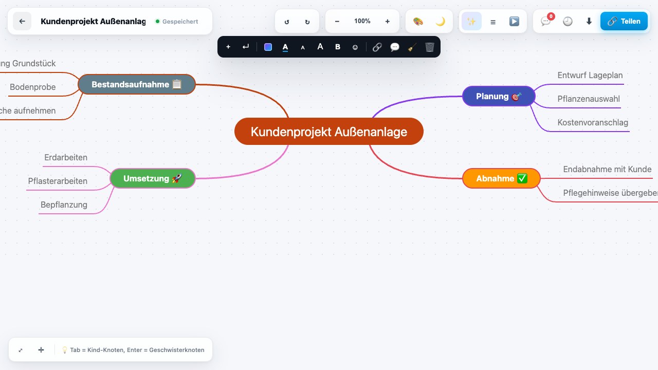 Mindmap-Paket – Ideen, Projekte und Prozesse visuell als Mindmap planen — mit Vorlagen, Live-Teilen per Link, Präsentationsmodus und KI-Unterstützung, direkt verknüpft mit Kunden, Aufgaben und Leads.