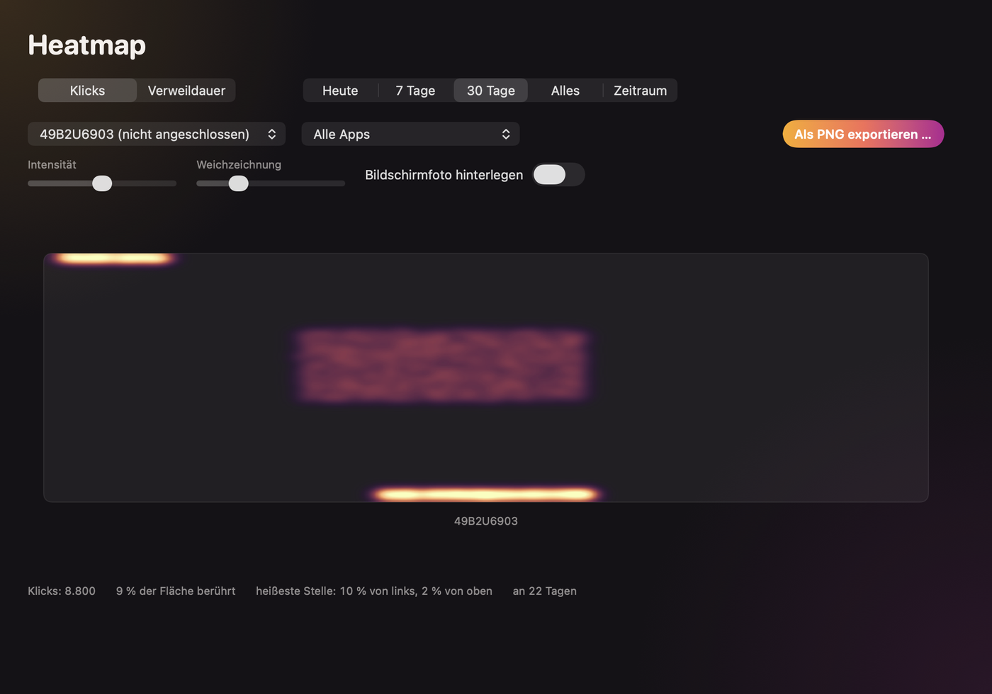 Mausmeter-Heatmap: Klicks und Verweildauer auf dem Bildschirm als Wärmebild.