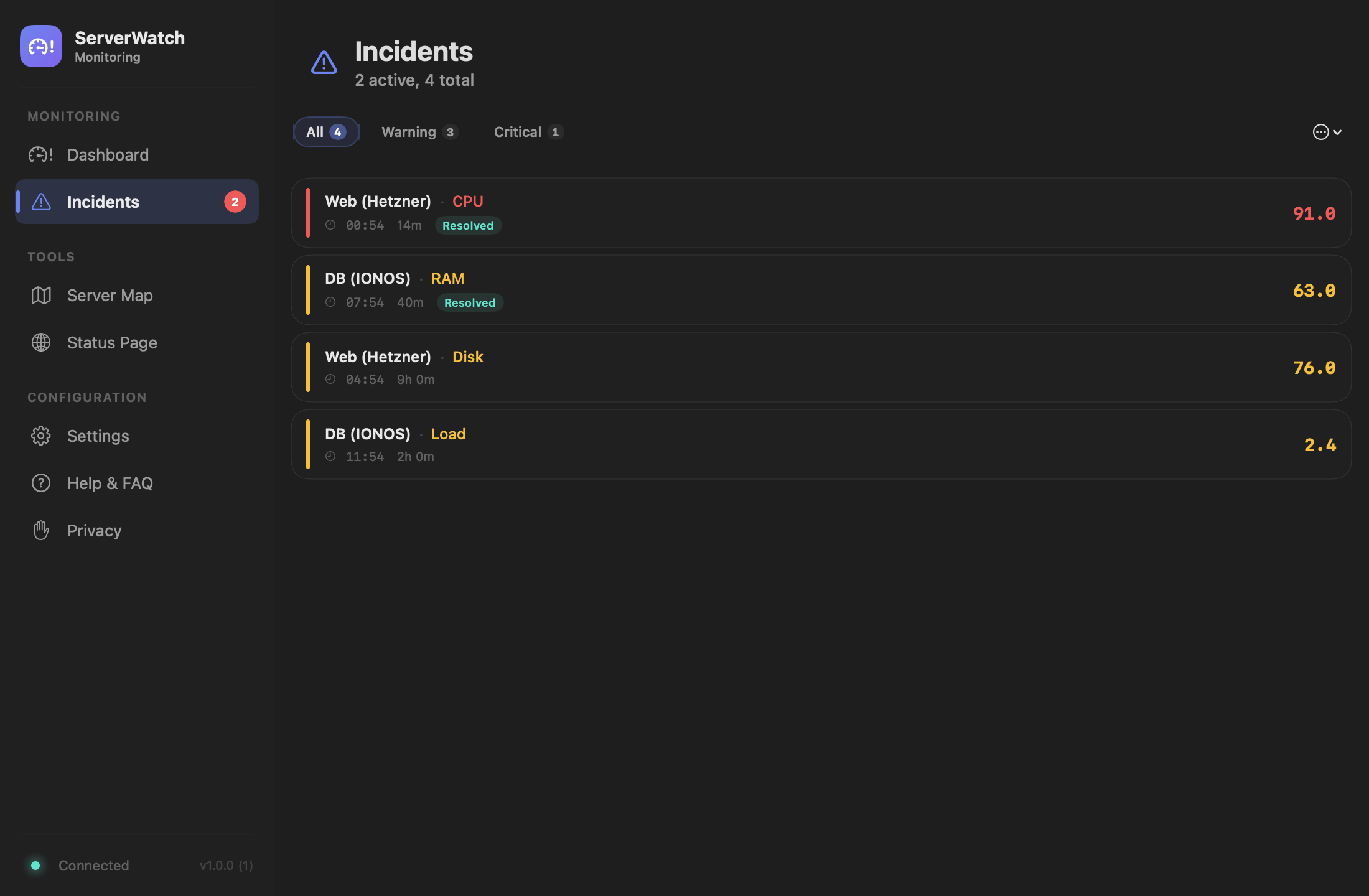 ServerWatch incident timeline with a timestamp, the affected metric and severity for each event.