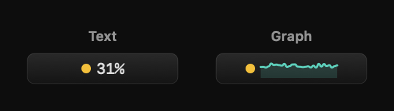 ServerWatch in the menu bar with a colored status dot and a mini graph of recent readings.