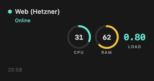 ServerWatch desktop widget with CPU, RAM and load readouts.