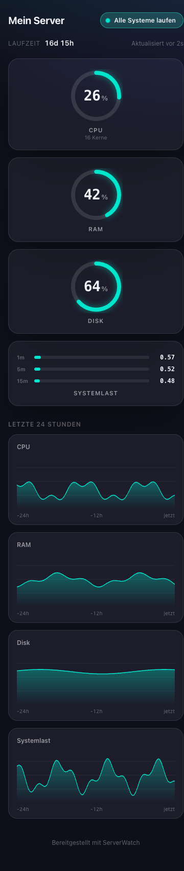 ServerWatch-Status-Seite auf dem Smartphone, im gleichen dunklen Erscheinungsbild.